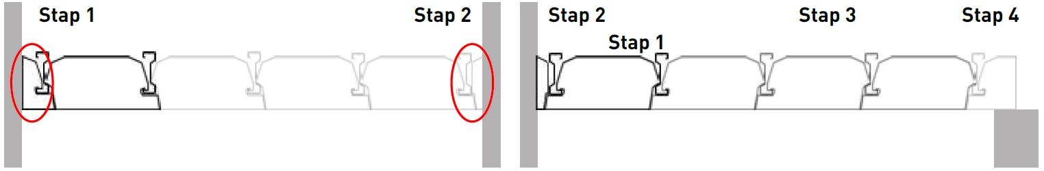 Combifor FIX