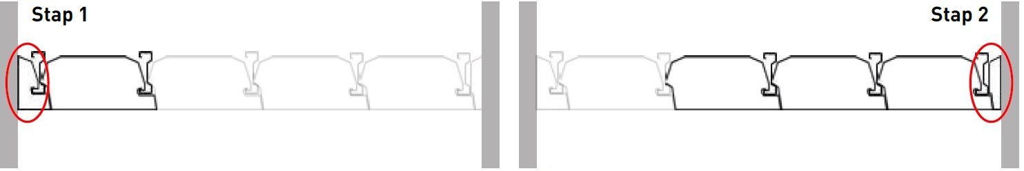 Combifor FIX